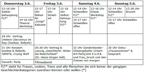 genderbender-programm468 programm gender bender action days