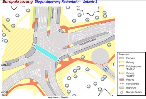 diagonalquerung-modell468 europakreuzung greifswald