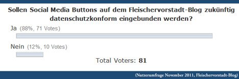 umfrage-socialbuttons umfrage social buttons