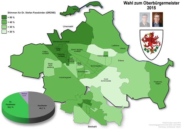 Welche Wahlbezirke hat Stefan Fassbinder gewonnen?