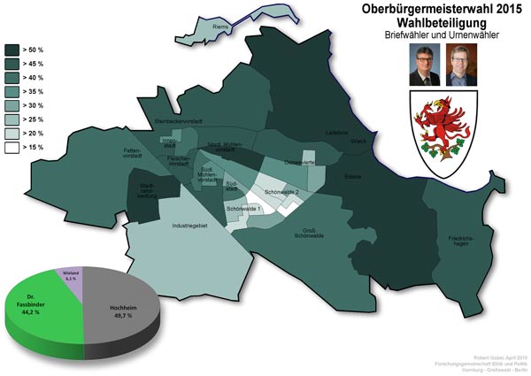 OB-Wahlen Greifswald wahlbeteiligung
